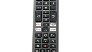 Remote Work Trends Post Pandemic